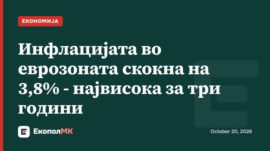 Инфлацијата во еврозоната скокна на 3,8% - највисока за три години