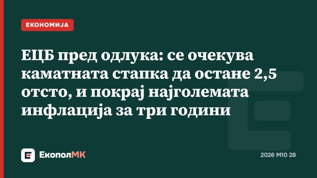 ЕЦБ пред одлука: се очекува каматната стапка да остане 2,5 отсто, и покрај најголемата инфлација за три години